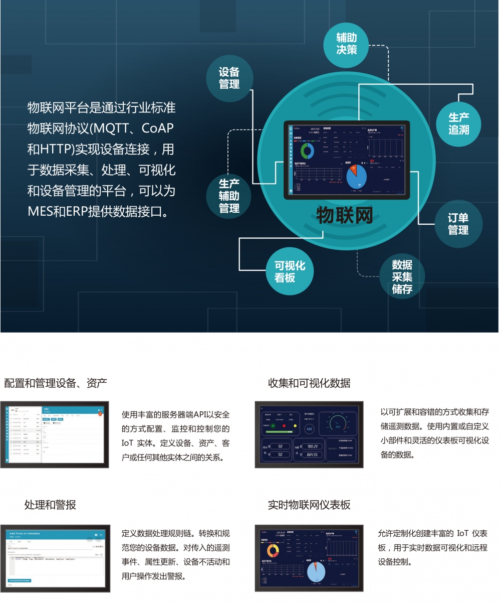 富怡全自動沖、復、縫、繡生產線 富怡全自動沖、復、縫、繡生產線