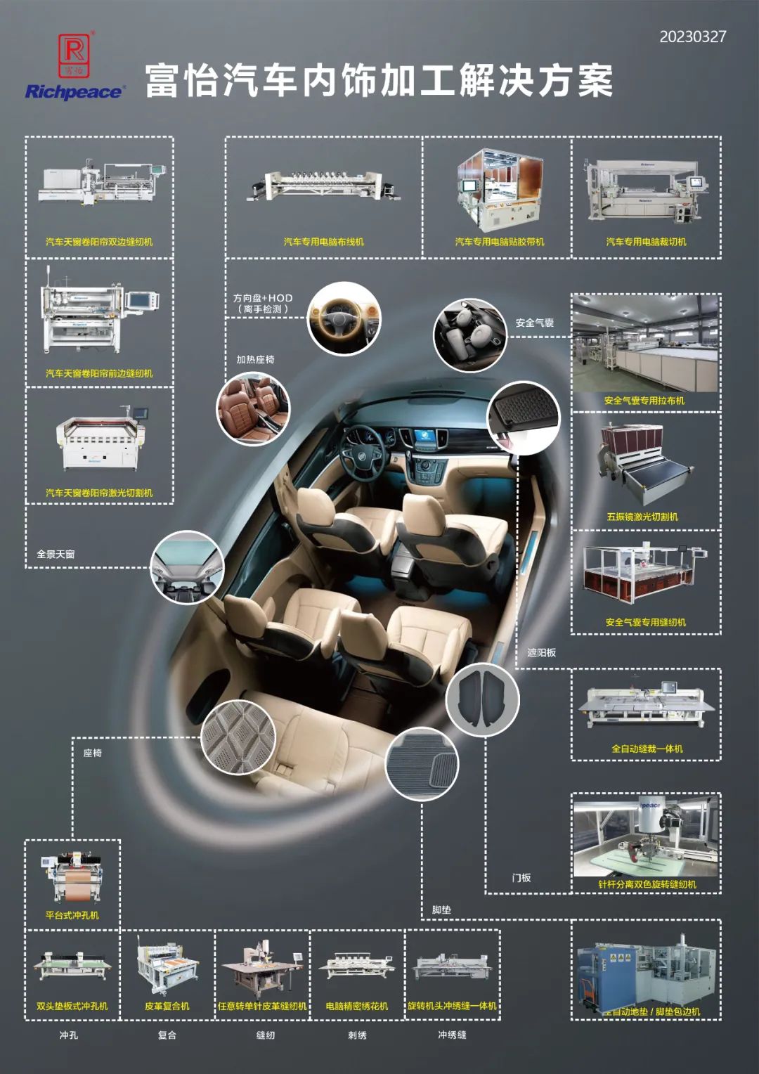 上工富怡榮獲“2022年度中國汽車定制改裝行業配套品牌10強”獎項！